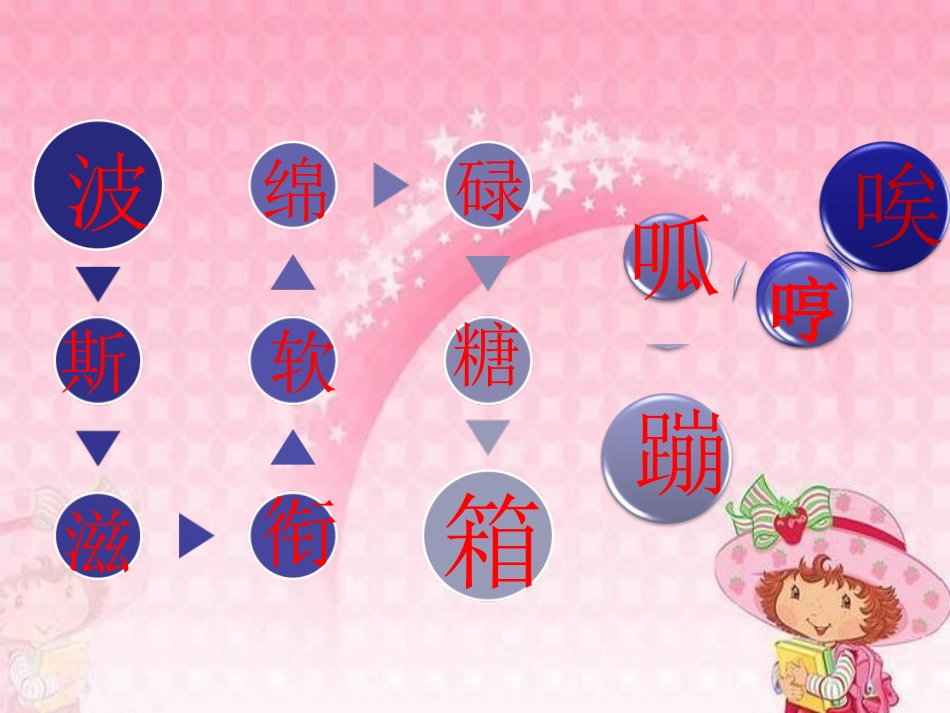 《找不到快乐的波斯猫》PPT课件[S版二年级语文下册]_第3页