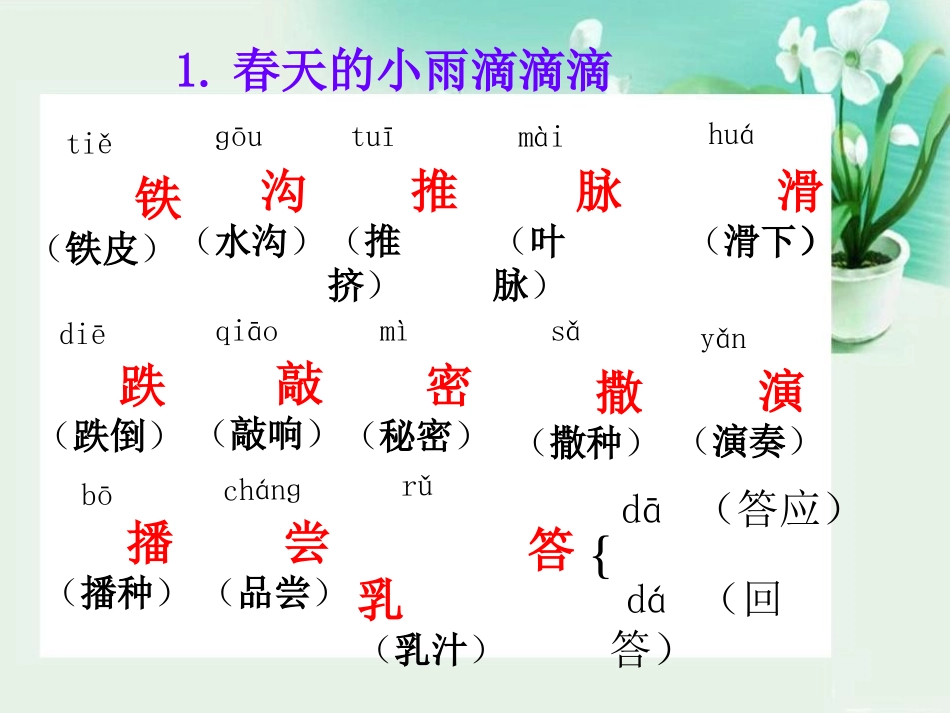 《春天的小雨滴滴滴》PPT课件[S版三年级语文下册]_第2页