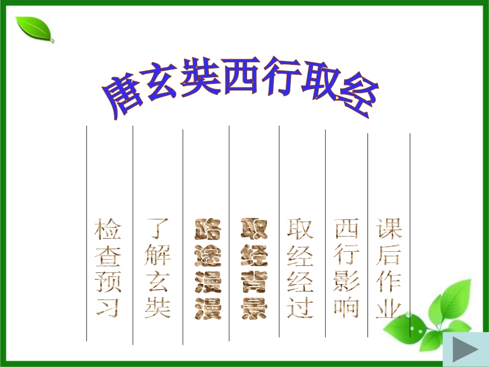《唐玄奘西行取经》PPT课件[S版五年级语文上册]_第2页