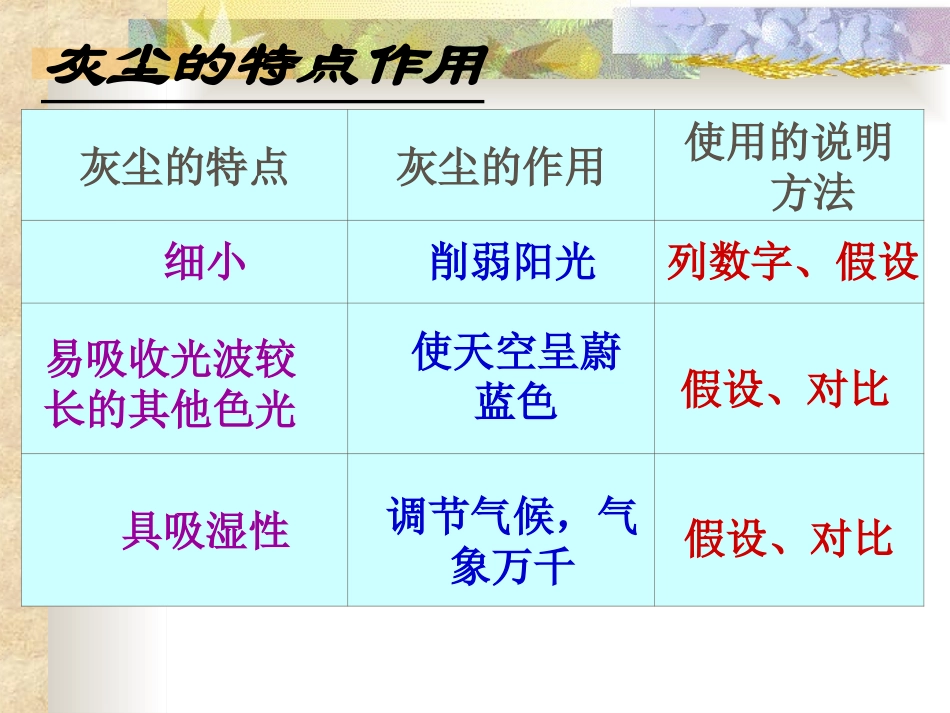 《假如没有灰尘》PPT课件[部编版五年级语文上册]_第2页