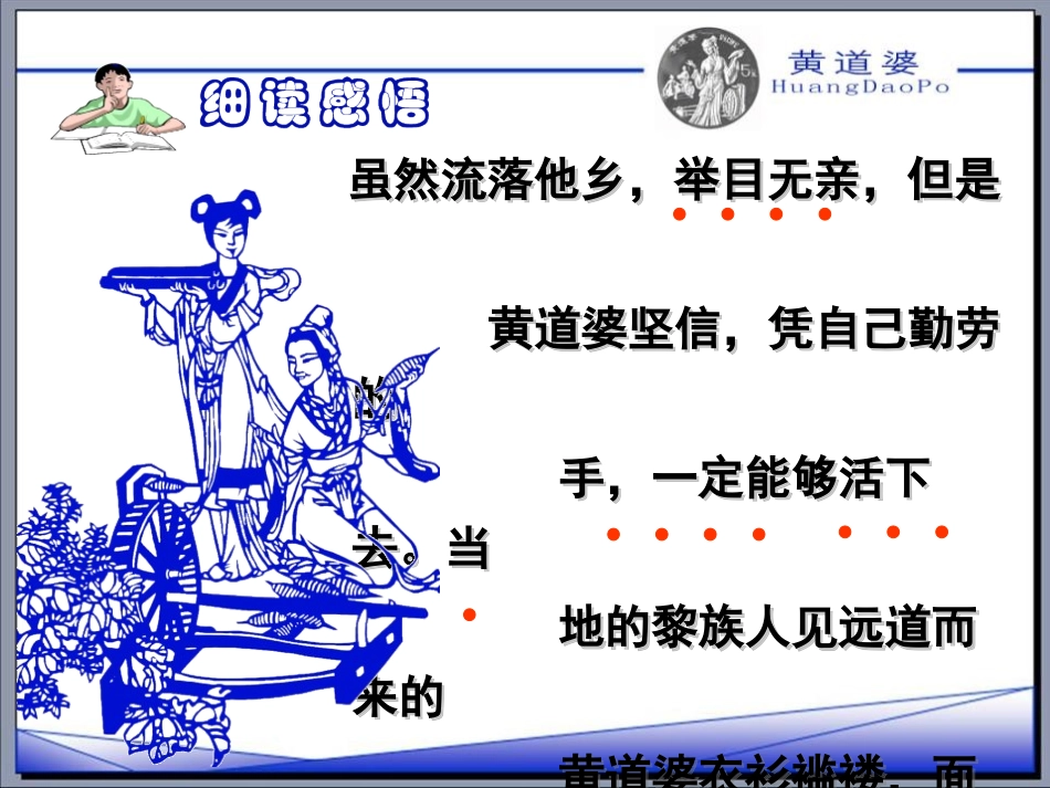 《黄道婆》PPT课件[S版五年级语文下册]_第3页
