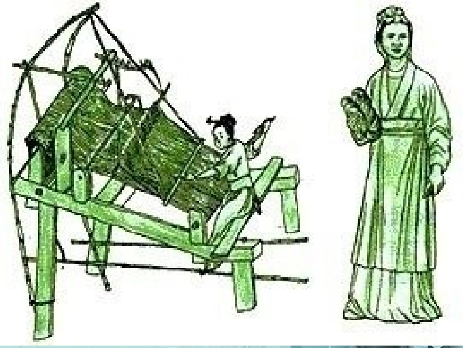 《黄道婆》PPT课件[S版五年级语文下册]_第3页