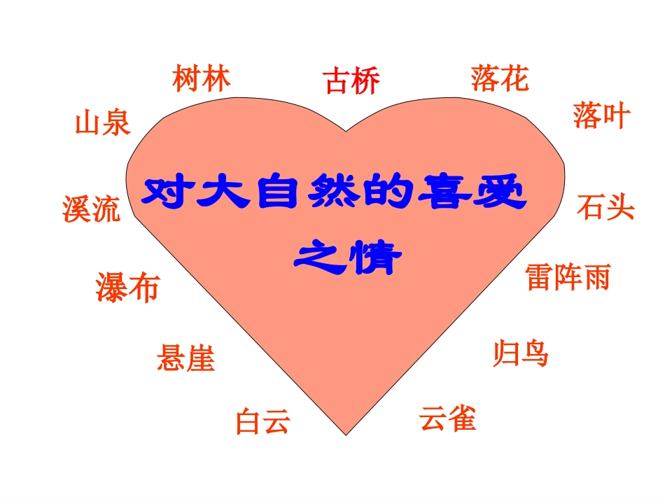 《山中访友》PPT课件[部编版六年级语文上册]_第3页