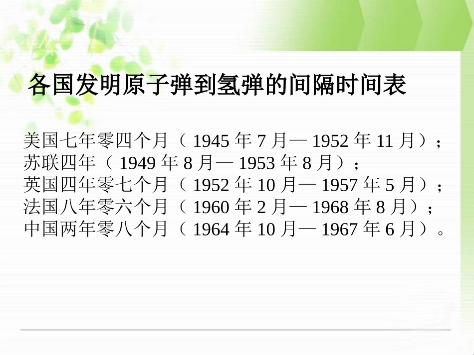 《“两弹元勋”邓稼先》PPT课件[语文版七年级语文上册]_第3页