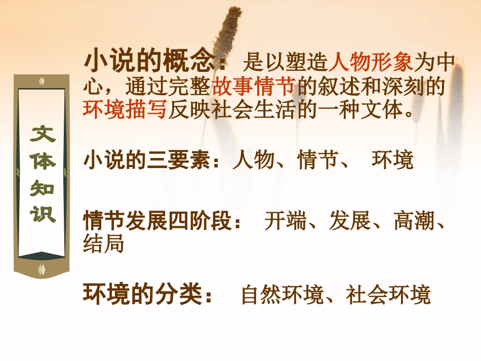 《空城计》PPT课件[语文版七年级语文上册]_第2页