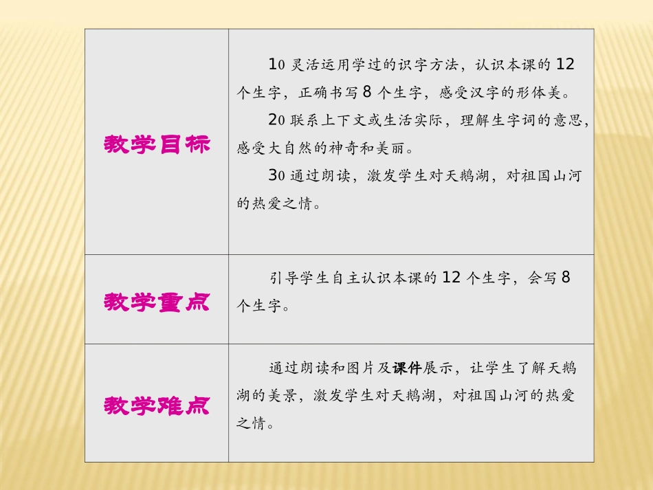《新疆天鹅湖》PPT课件[西师大版二年级语文上册]_第2页