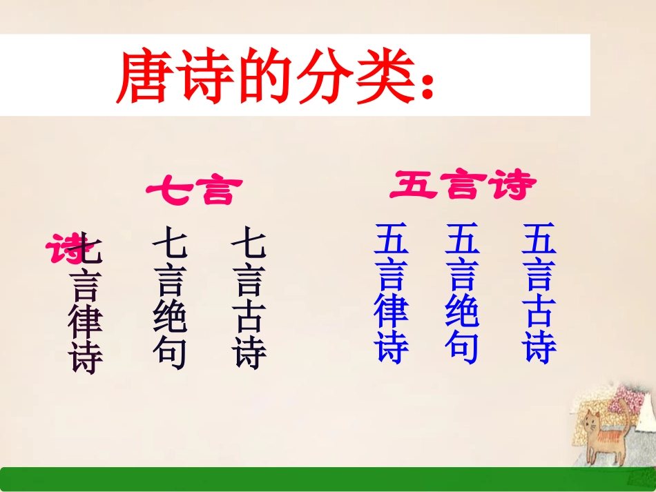 《诗五首》PPT课件[语文版七年级语文上册]_第2页