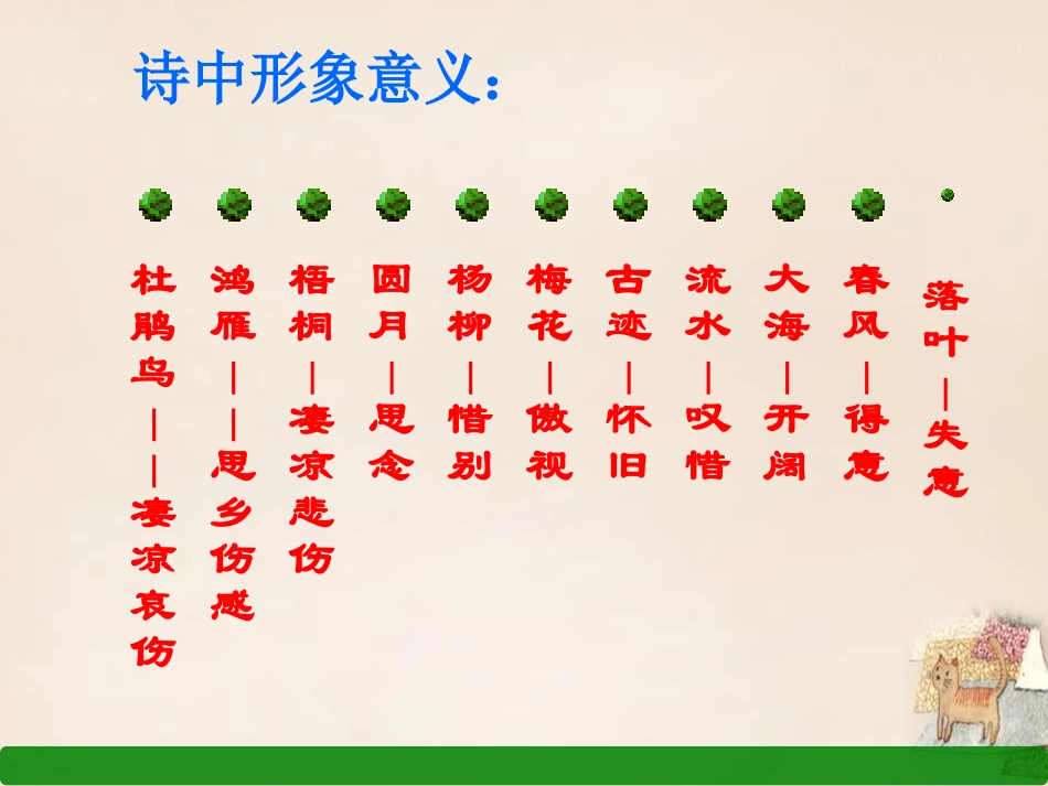《诗五首》PPT课件[语文版七年级语文上册]_第3页