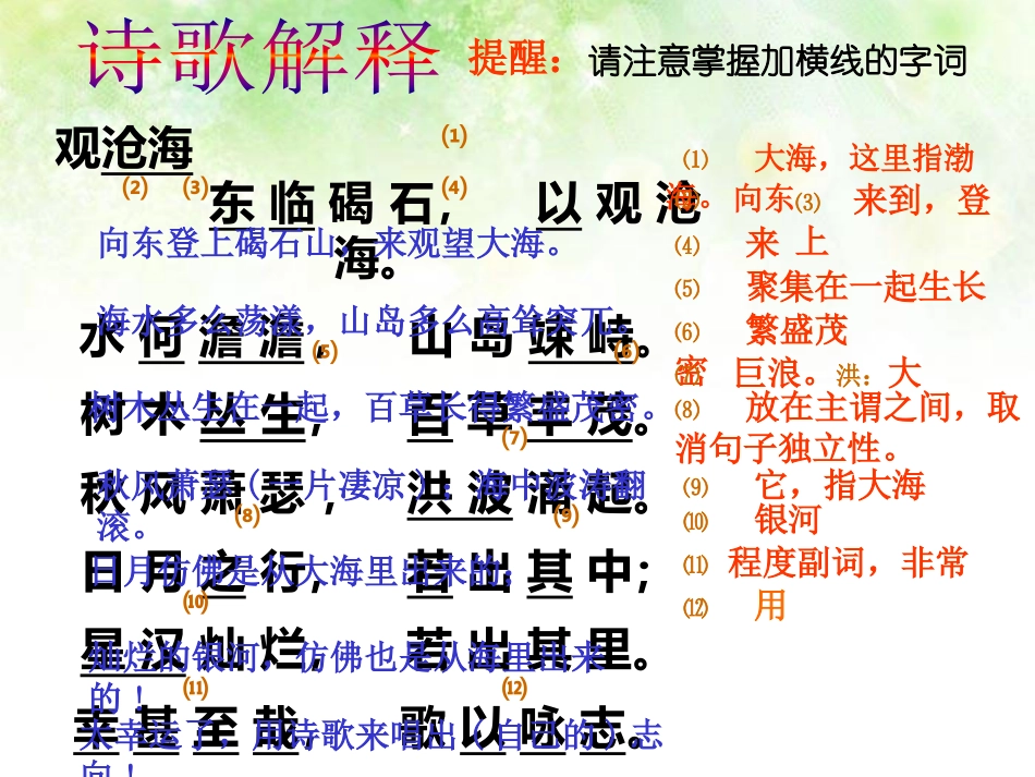 《观沧海》PPT课件[语文版七年级语文上册]_第3页