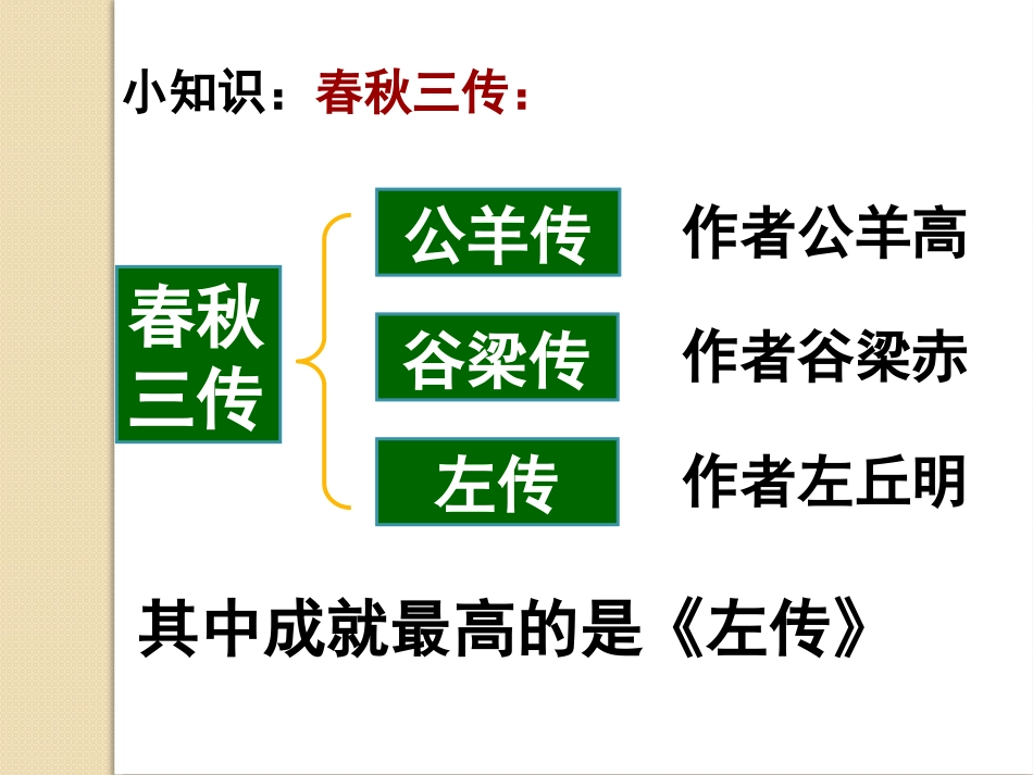 《曹刿论战》PPT课件1[语文版八年级语文上册]_第2页