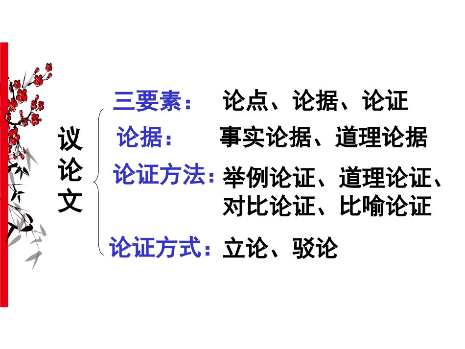 《中国人失掉自信力了吗》PPT课件[语文版九年级语文上册]_第2页