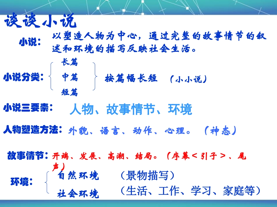 《故乡》PPT课件[语文版九年级语文下册]_第2页