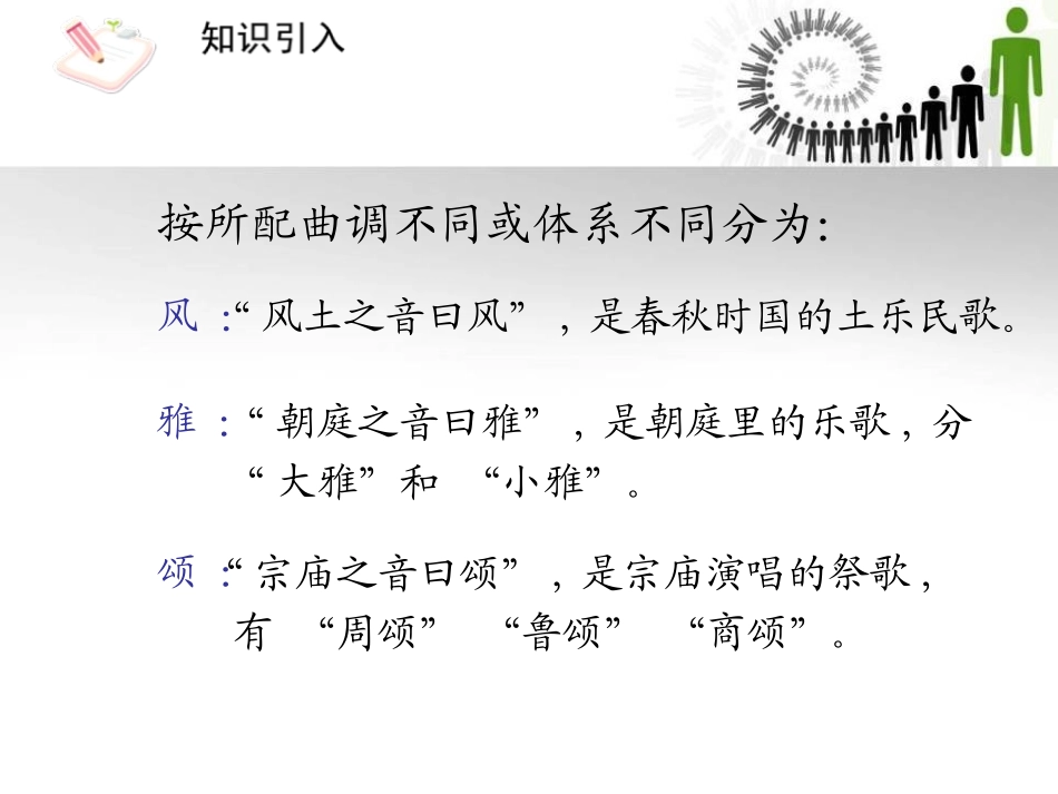《关雎》PPT课件[语文版九年级语文下册]_第3页