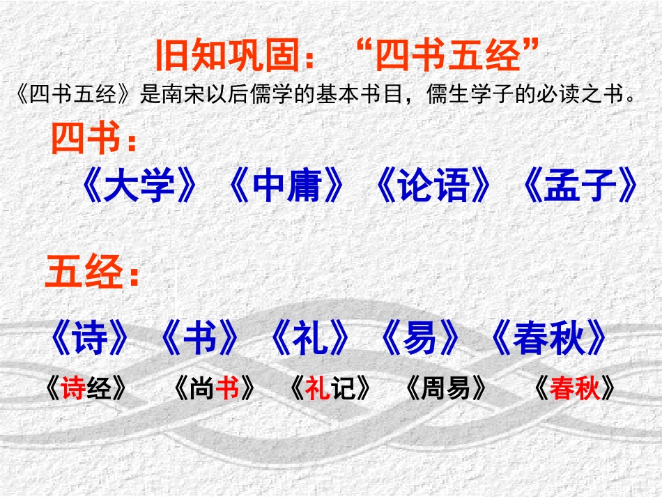 《蒹葭》PPT课件[语文版九年级语文下册]_第1页