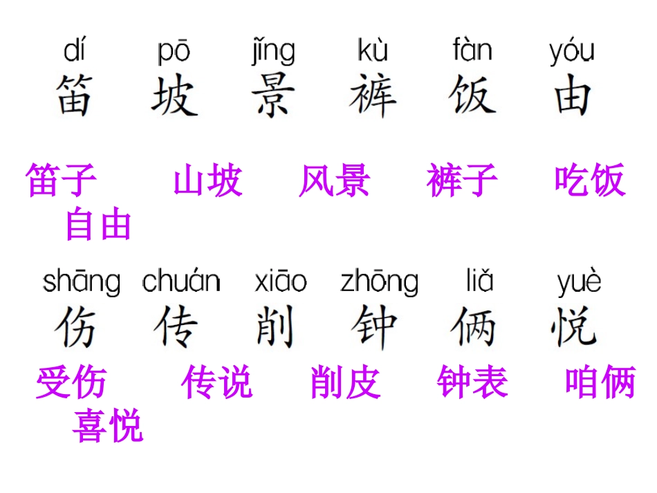 《柳笛声声》PPT课件[A版二年级语文上册]_第3页