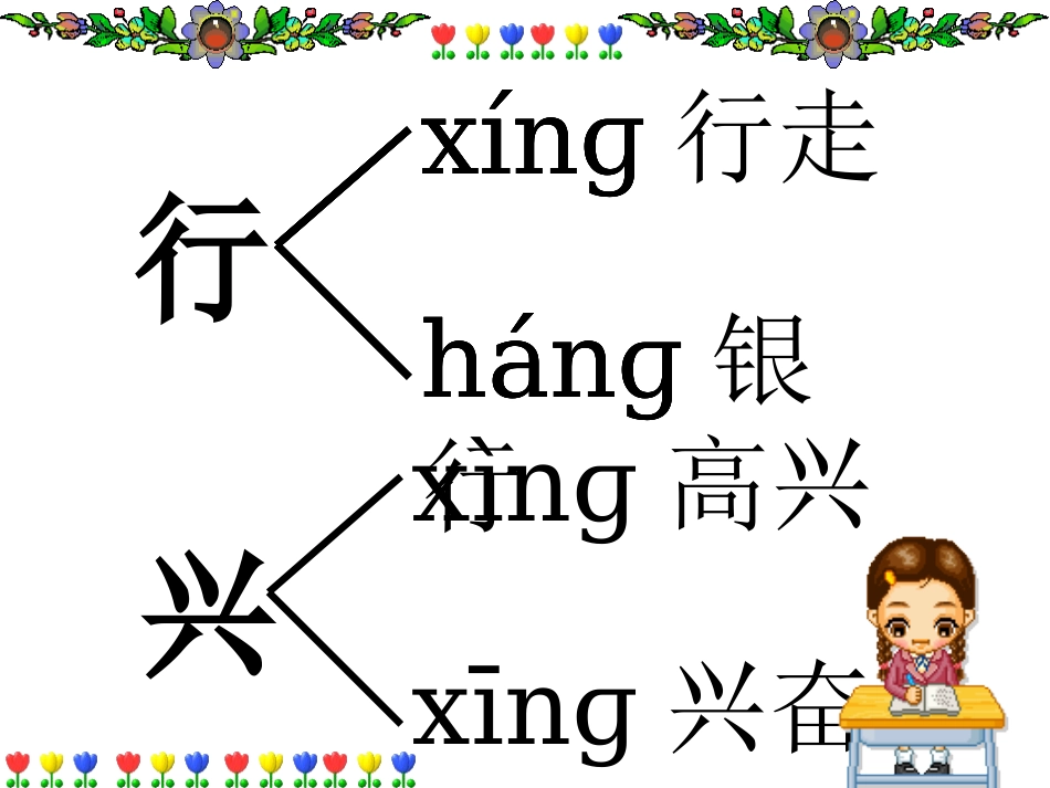 《快乐银行》PPT课件[A版二年级语文上册]_第3页