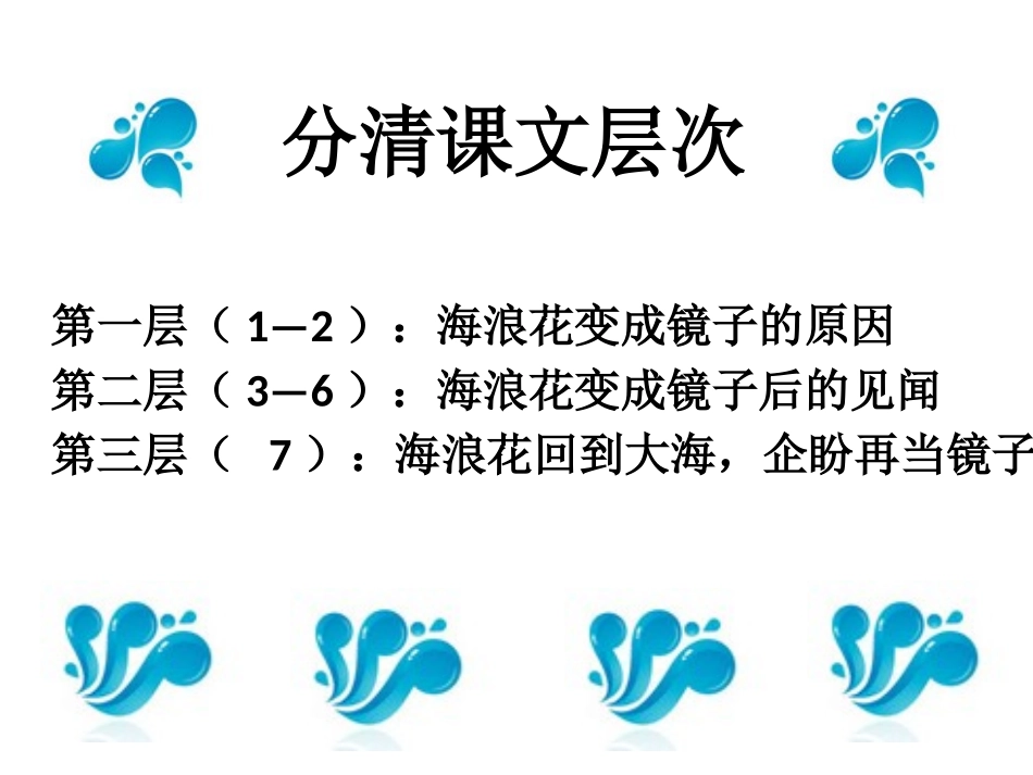 《海浪花变成的镜子》PPT课件[A版四年级语文上册]_第3页