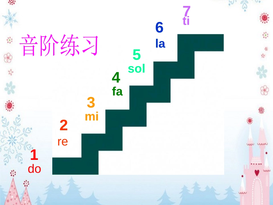 《跳绳》PPT课件[一年级音乐下册]_第2页
