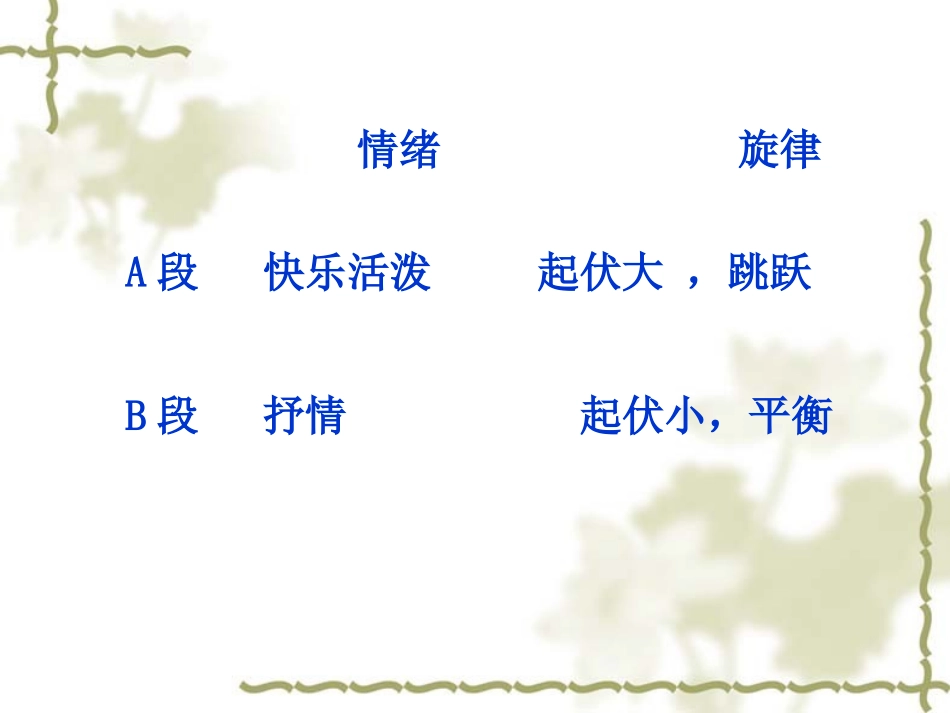 《真善美的小世界》PPT课件[五年级音乐下册]_第3页