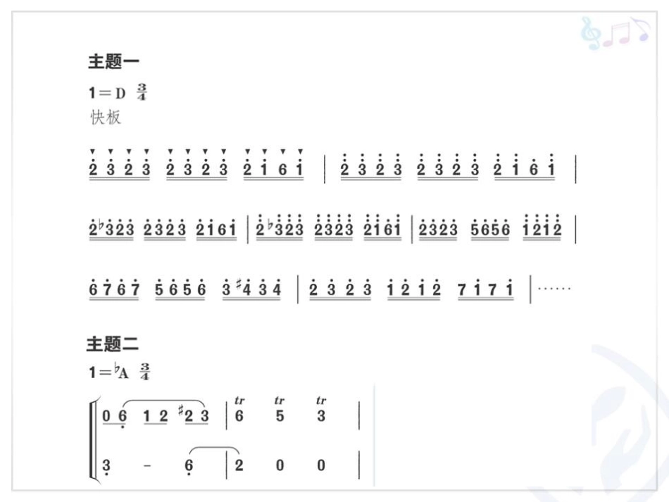 《蜜蜂过江》PPT课件[七年级音乐下册]_第2页