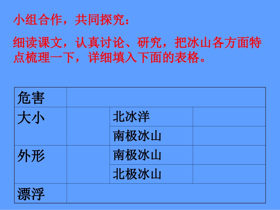 《漂浮的山》PPT课件[西师大版四年级语文上册]_第3页