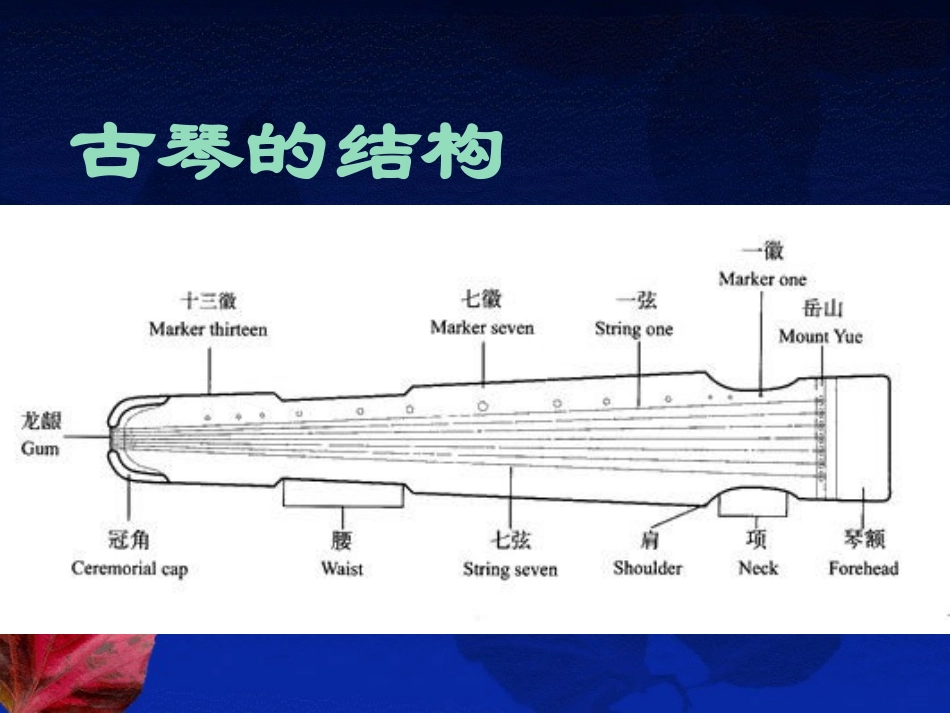 《广陵散》PPT课件[八年级音乐下册]_第2页