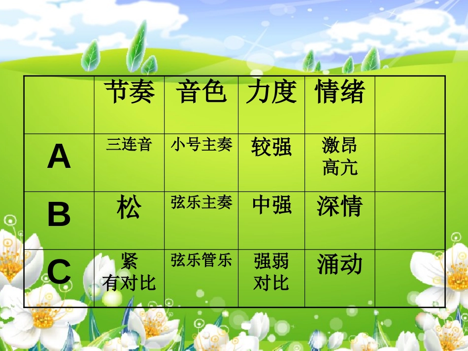 《奥林匹克号角》PPT课件[八年级音乐下册]_第3页