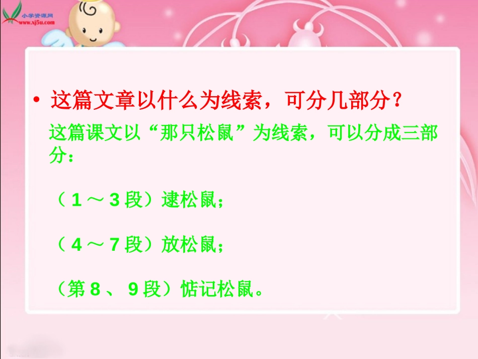 《那只松鼠》PPT课件[西师大版四年级语文上册]_第3页