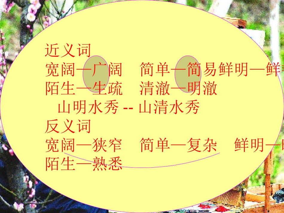 《一幅难忘的画》PPT课件[西师大版四年级语文上册]_第3页