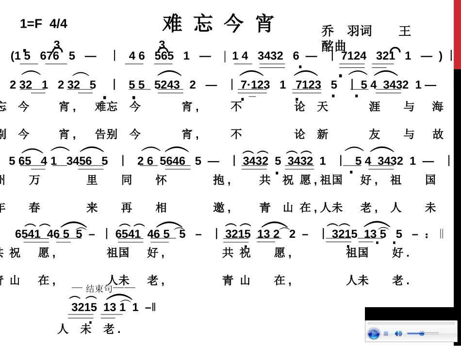 《难忘今宵》PPT课件[九年级音乐下册]_第2页