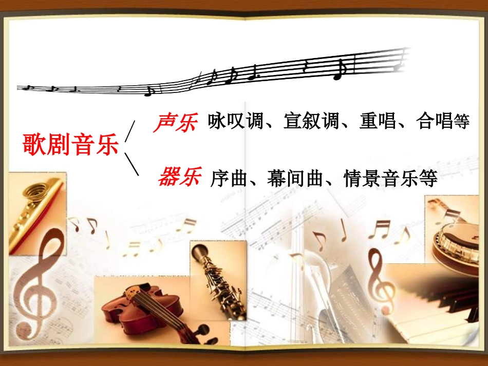 《卡门序曲》PPT课件[九年级音乐下册]_第2页