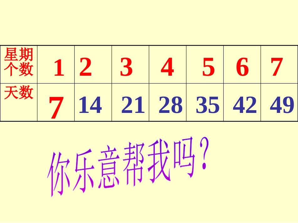 《凯蒂学艺》PPT课件[青岛版二年级数学上册]_第2页