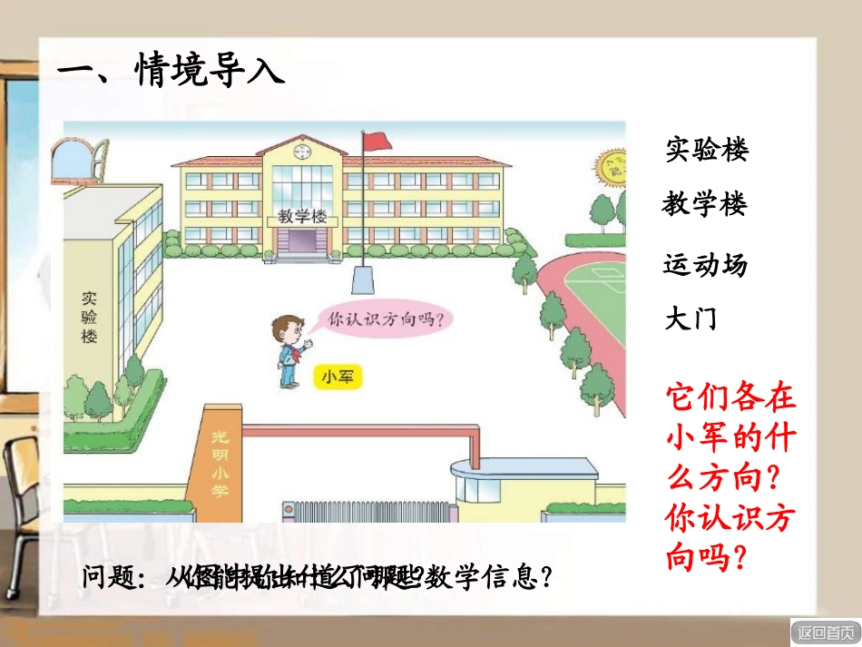 《美丽的校园》PPT课件[青岛版二年级数学上册]_第2页