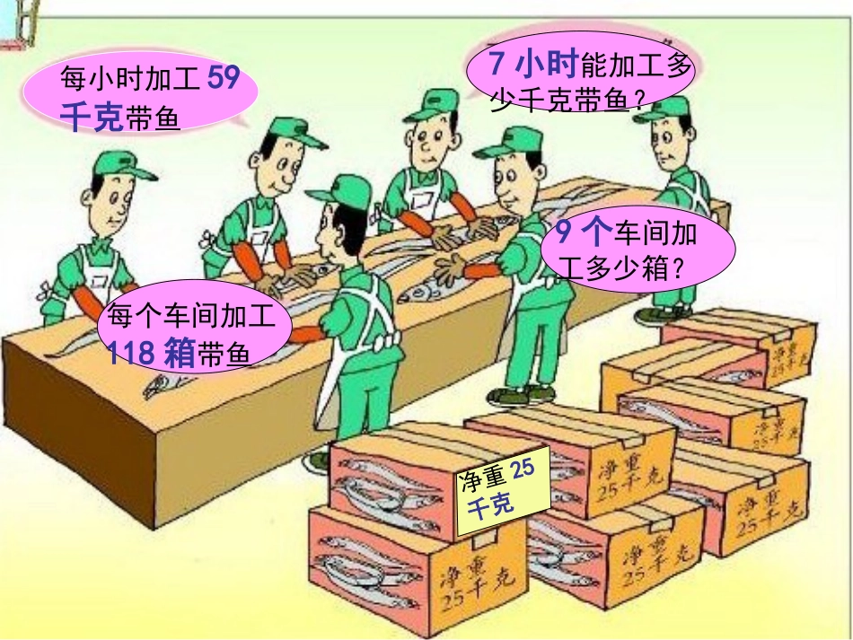 《富饶的大海》PPT课件[青岛版三年级数学上册]_第1页