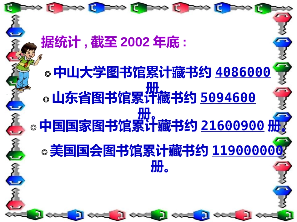 《大数知多少》PPT课件[青岛版四年级数学上册]_第3页