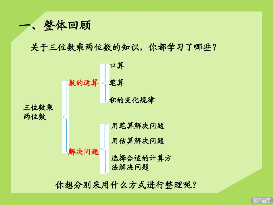 《保护天鹅》PPT课件[青岛版四年级数学上册]_第2页