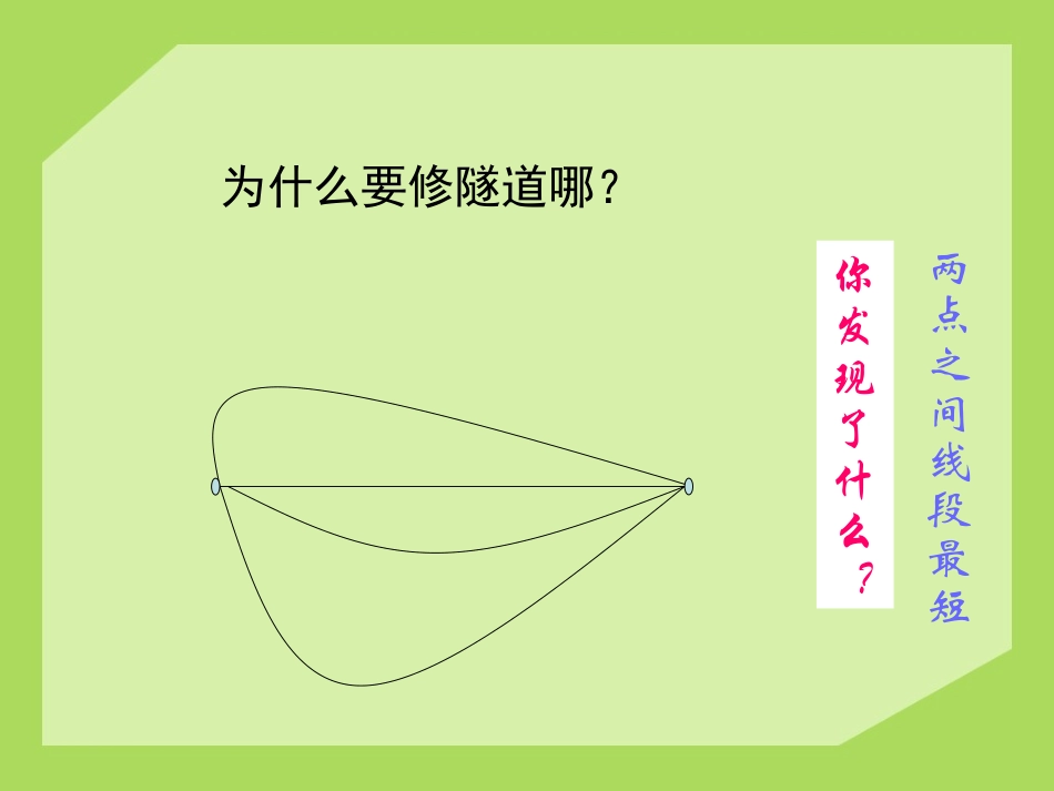 《交通中的线》PPT课件[青岛版四年级数学上册]_第3页