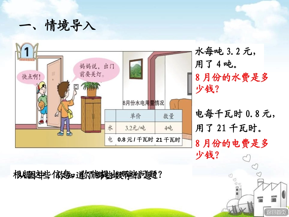 《今天我当家》PPT课件[青岛版五年级数学上册]_第2页