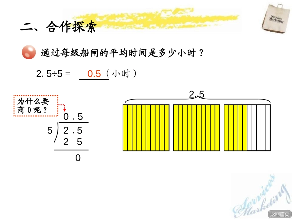 《游三峡》PPT课件[青岛版五年级数学上册]_第3页