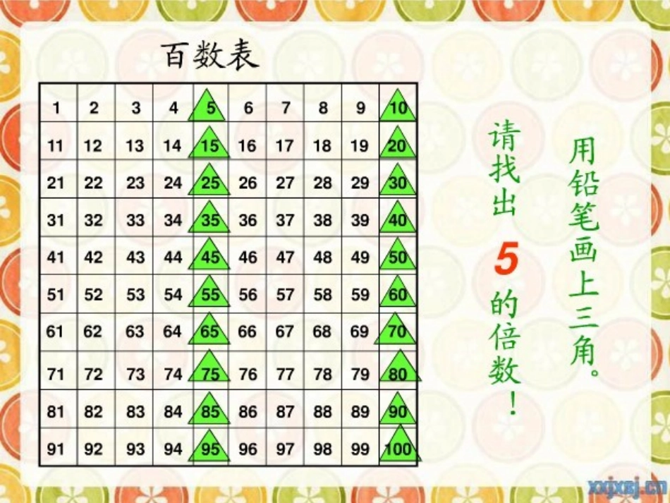 《团体操表演》PPT课件[青岛版五年级数学上册]_第2页