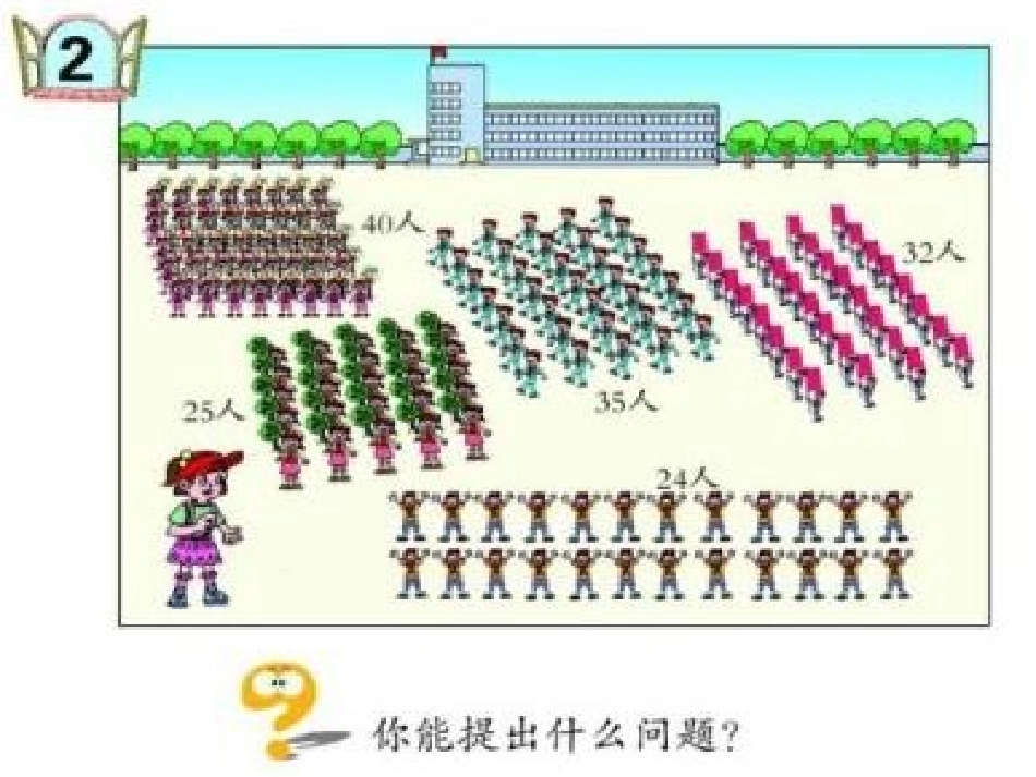 《团体操表演》PPT课件[青岛版五年级数学上册]_第2页