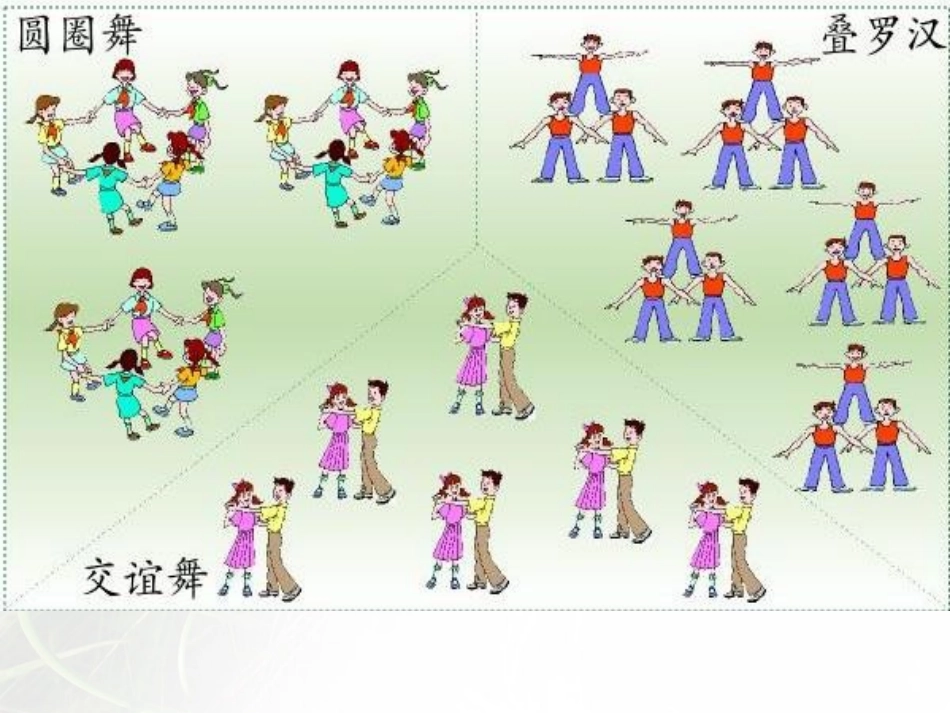 《团体操表演》PPT课件[青岛版五年级数学上册]_第2页