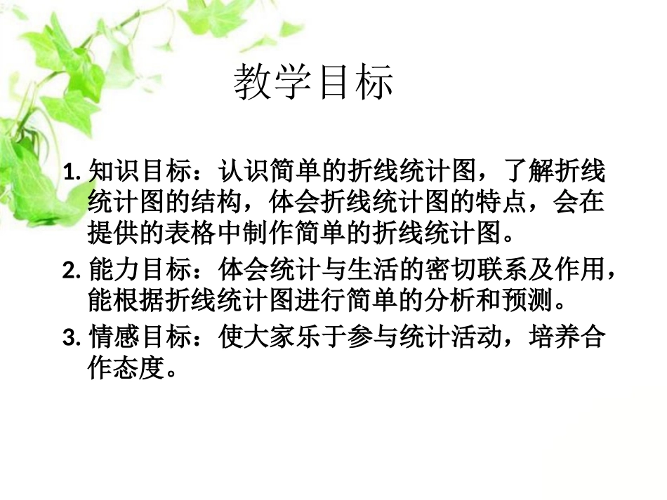 《绿色家园》PPT课件[青岛版五年级数学上册]_第2页