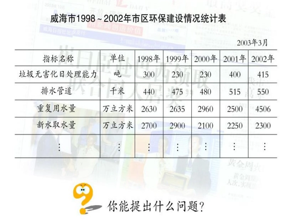 《绿色家园》PPT课件[青岛版五年级数学上册]_第2页