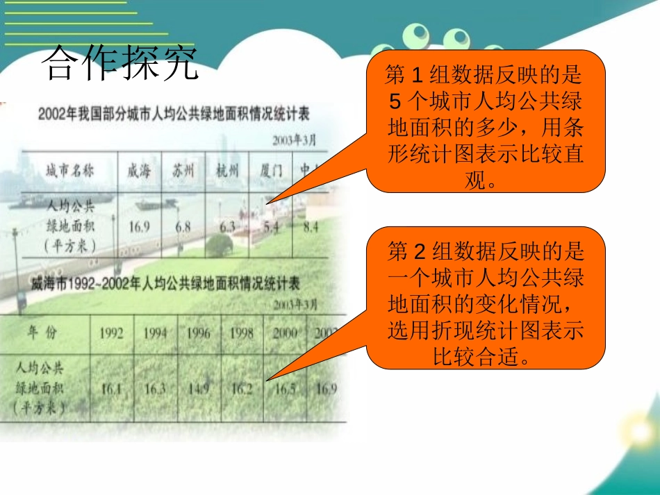 《绿色家园》PPT课件[青岛版五年级数学上册]_第3页