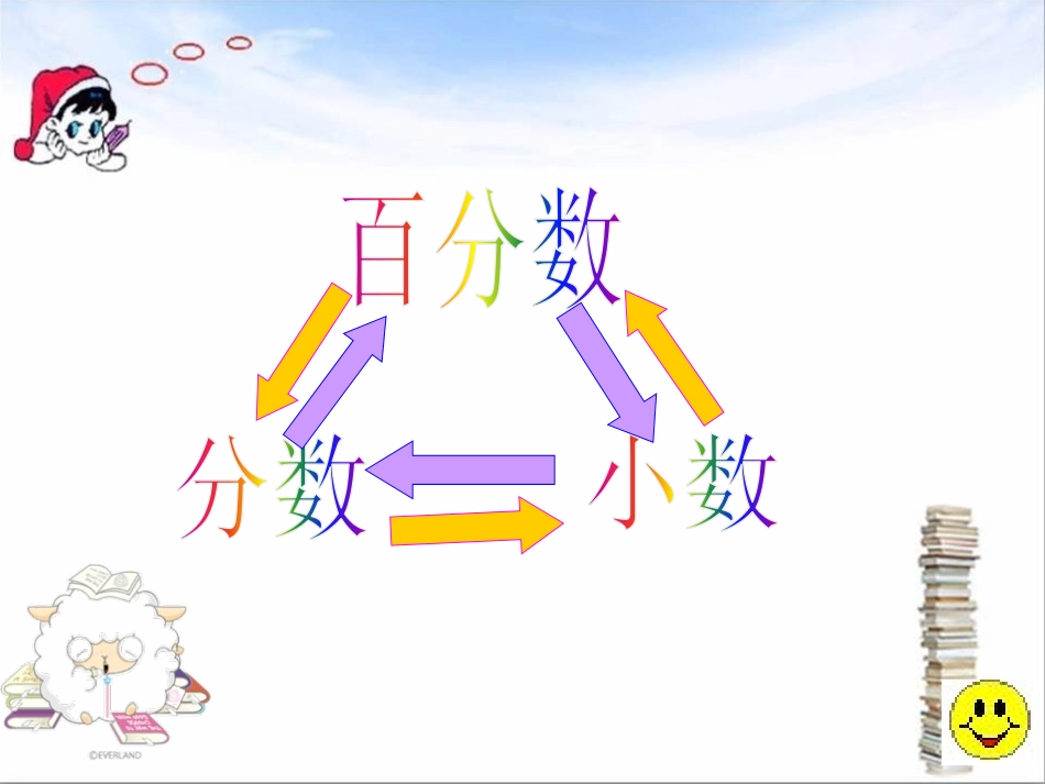 《百分数和分数、小数的互化》PPT课件[青岛版六年级数学]_第2页