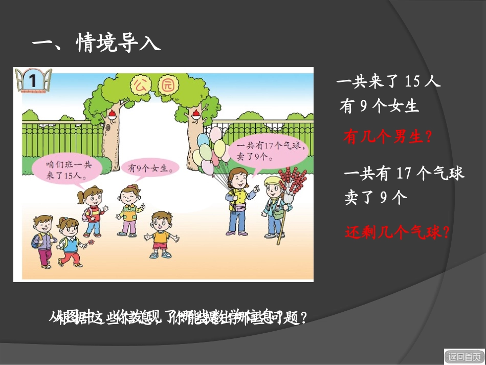 《逛公园》PPT课件[青岛版一年级数学下册]_第2页