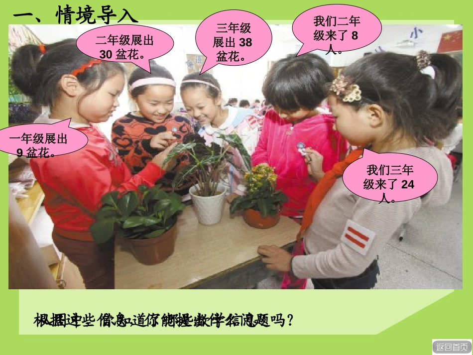 《绿色行动》PPT课件[青岛版一年级数学下册]_第2页
