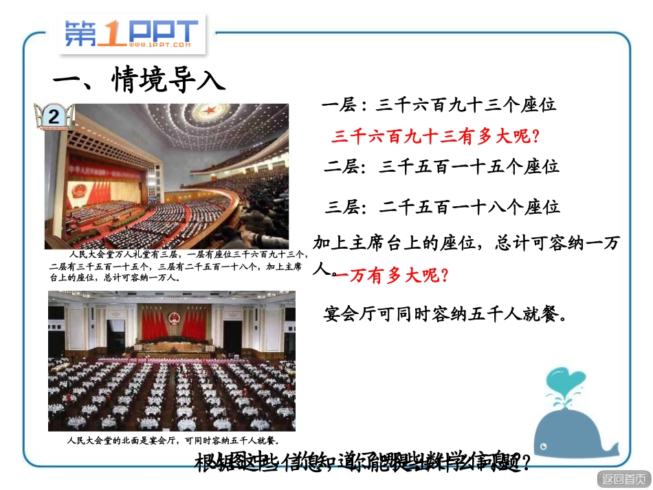 《游览北京》PPT课件[青岛版二年级数学下册]_第2页