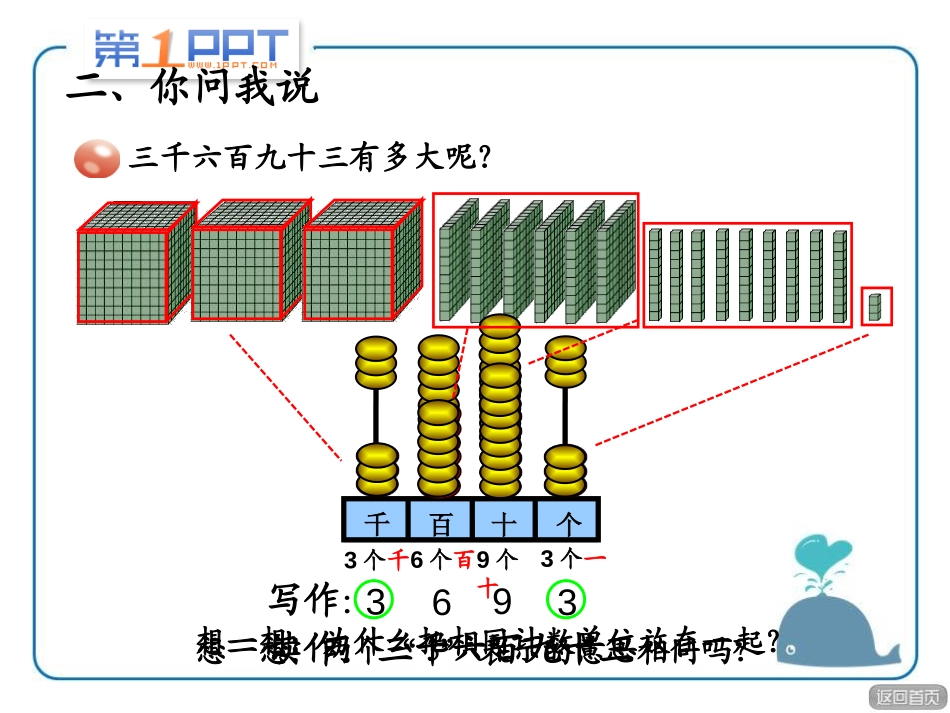 《游览北京》PPT课件[青岛版二年级数学下册]_第3页
